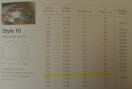 Implant spec sheet